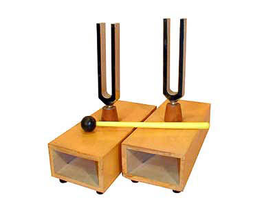 Комплект демонстрационных измерительных приборов для уроков физики