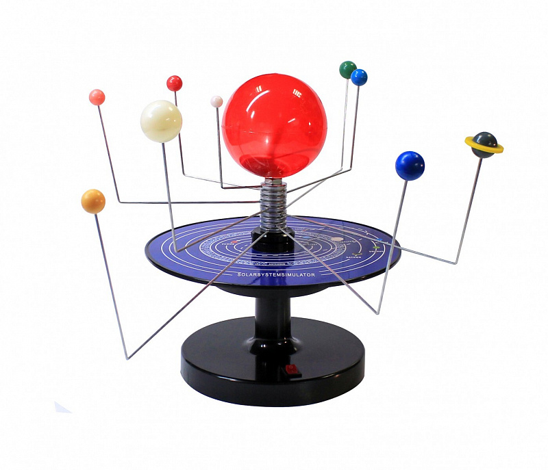 Модель строения солнечной системы электрическая
